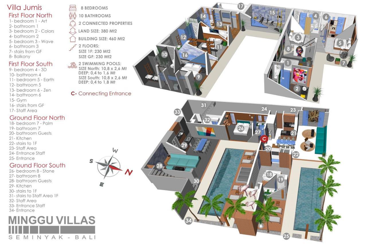 8br Jumis - Minggu Villa *